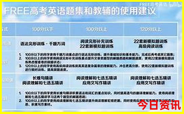 中国必去的十大旅游胜地